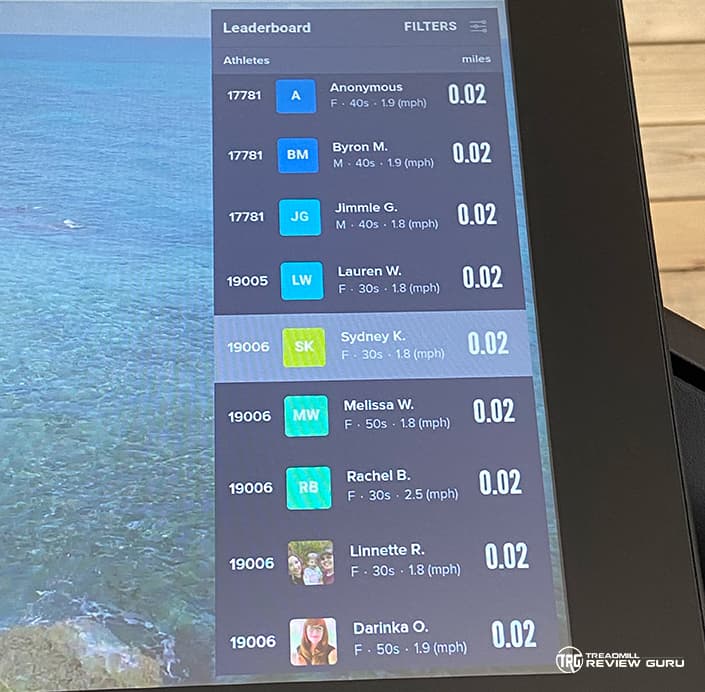 iFit App Leaderboard